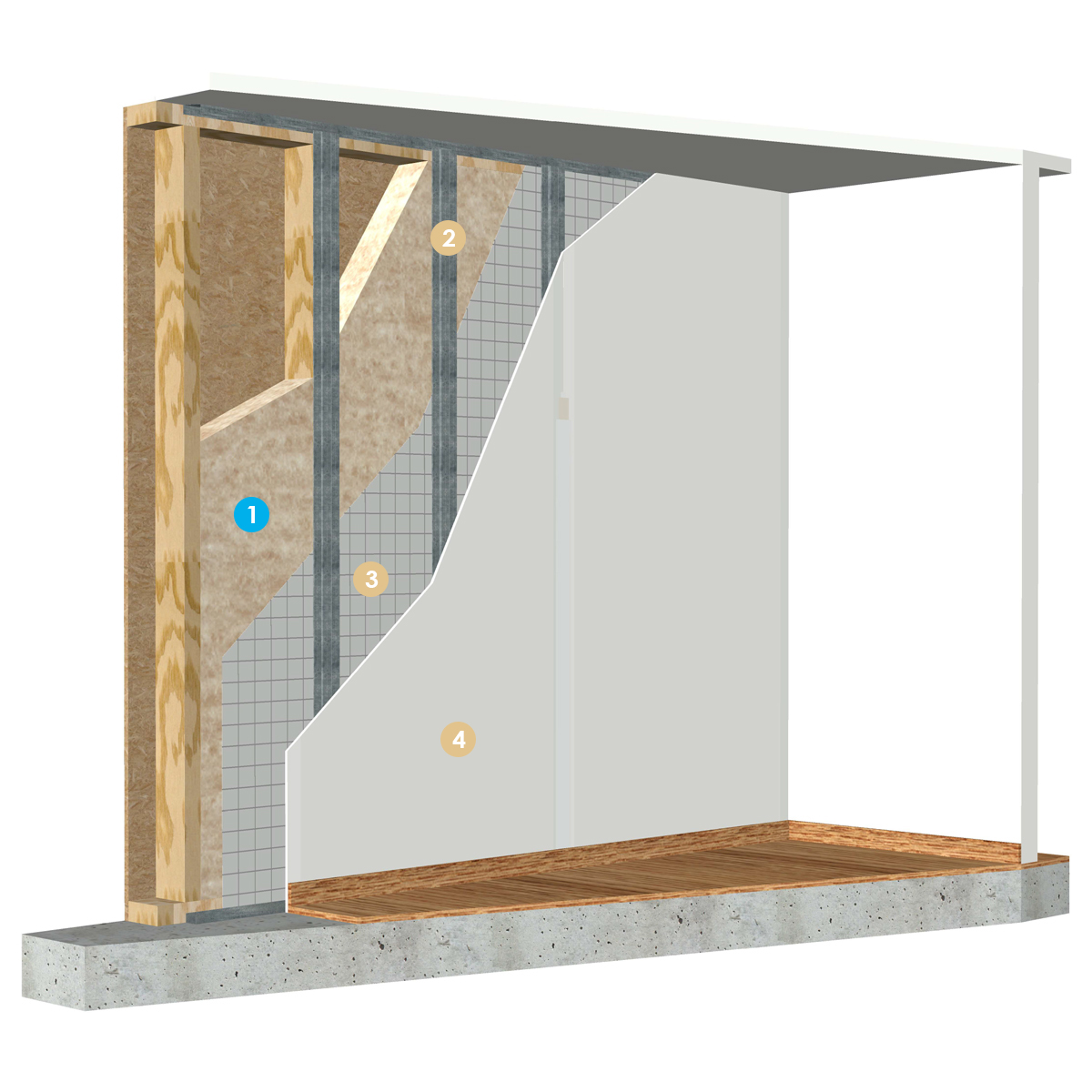 ThermaSoft natura pour l'isolation des constructions bois