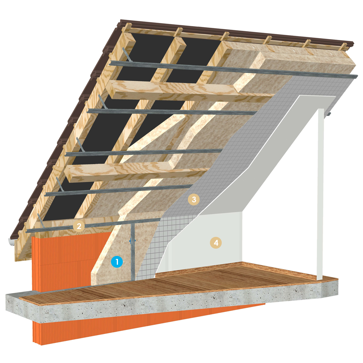 ThermaSoft natura pour l'isolation des combles aménagés