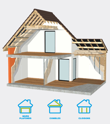 Des applications multiples