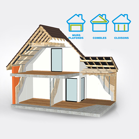 Les applications de l'isolant biosourcé Thermasoft natura