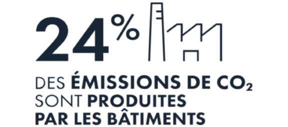 24% des émissions de CO2 sont produites par les bâtiments